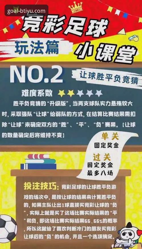 B体育竞彩分析哪个好？新手从零开始的操作指南与平台详解
