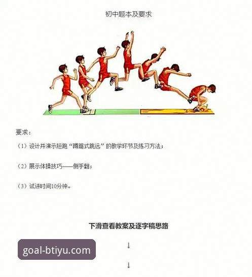 揭秘B体育登录背后：从新手到高手的实战操作全流程
